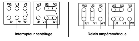 couplage moteur monophasé interrupteur centrifuge