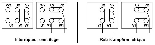 branchement d'un moteur monophasé avec interrupteur centrifuge