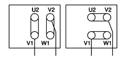 Couplage d'un moteur monophasé