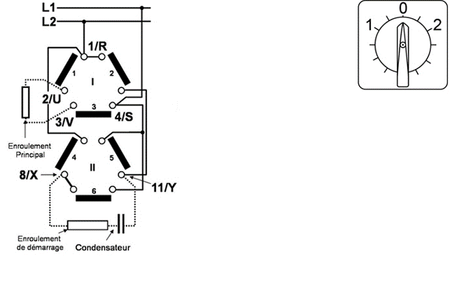 inversion sens de rotation moteur